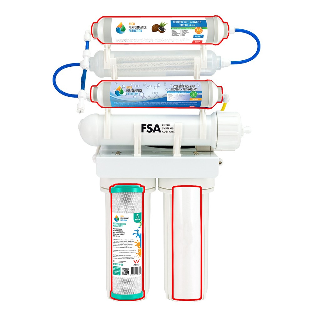 2nd year Cartridges for 7 stage under sink 2 RO filter $198
